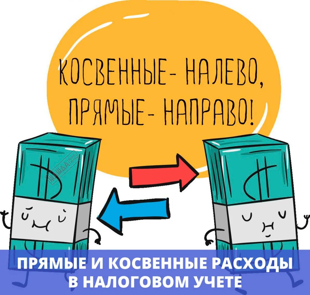 Прямые затраты налоги. Прямые и косвенные затра. Прямые и косвенные затраты. Прямые и косвенные расходы. Прямые и косвенные издержки.