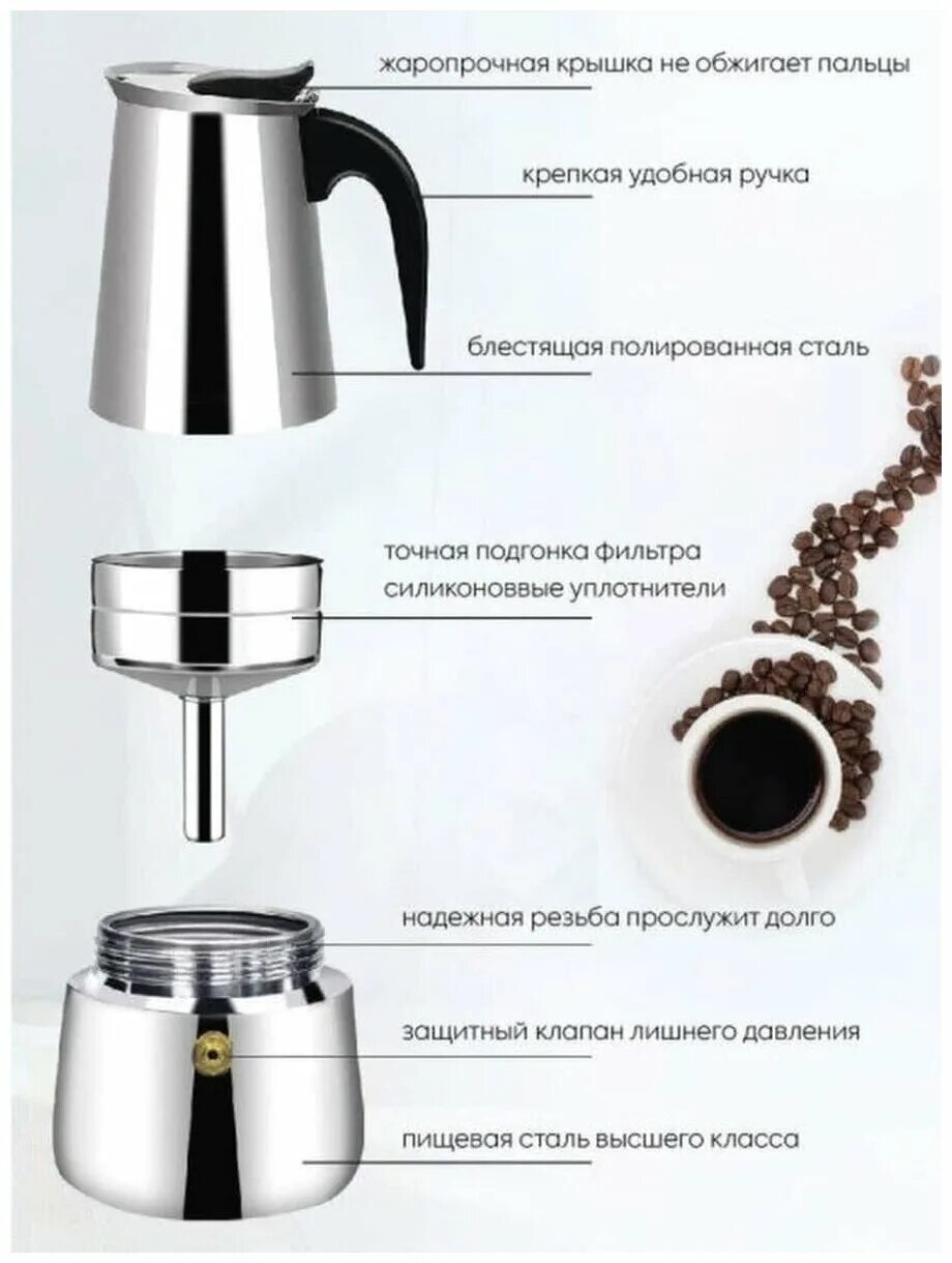 Гейзерная кофеварка устройство и принцип работы. Гейзерная кофеварка схема принцип. Гейзерная кофеварка принцип работы. Гейзерная кофеварка принцип приготовления кофе. Гейзерная кофеварка что это и как работает.