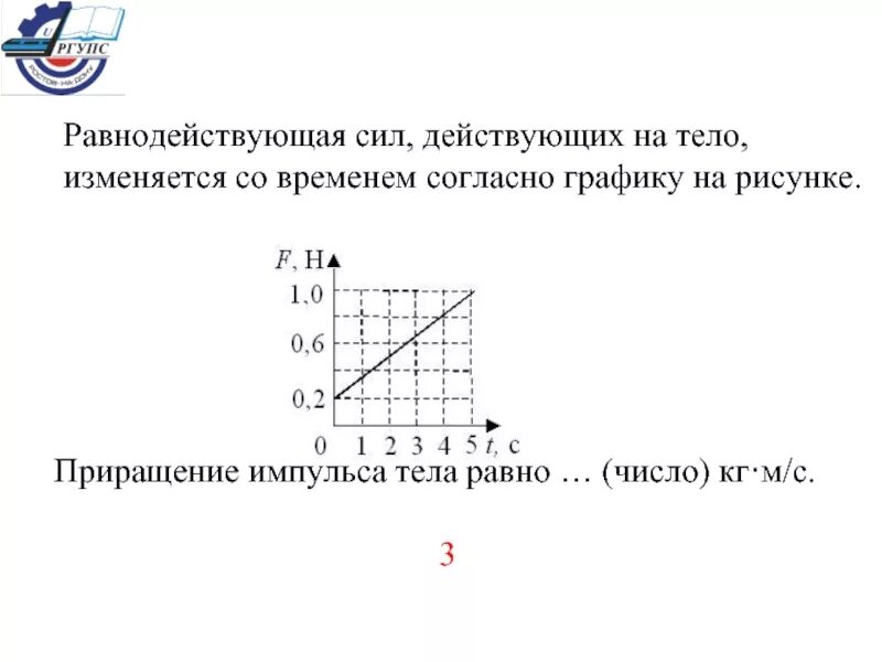 График зависимости равнодействующей силы от времени. Равнодействующая сила равна нулю на графике. равнодействующая сила действующая на тело. модуль равнодействующей силы действующей на тело. равнодействующая сила на графике.