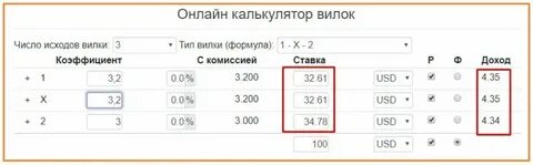 Проценты в коэффициенты калькулятор