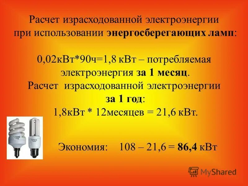 Каков срок службы ламп накаливания