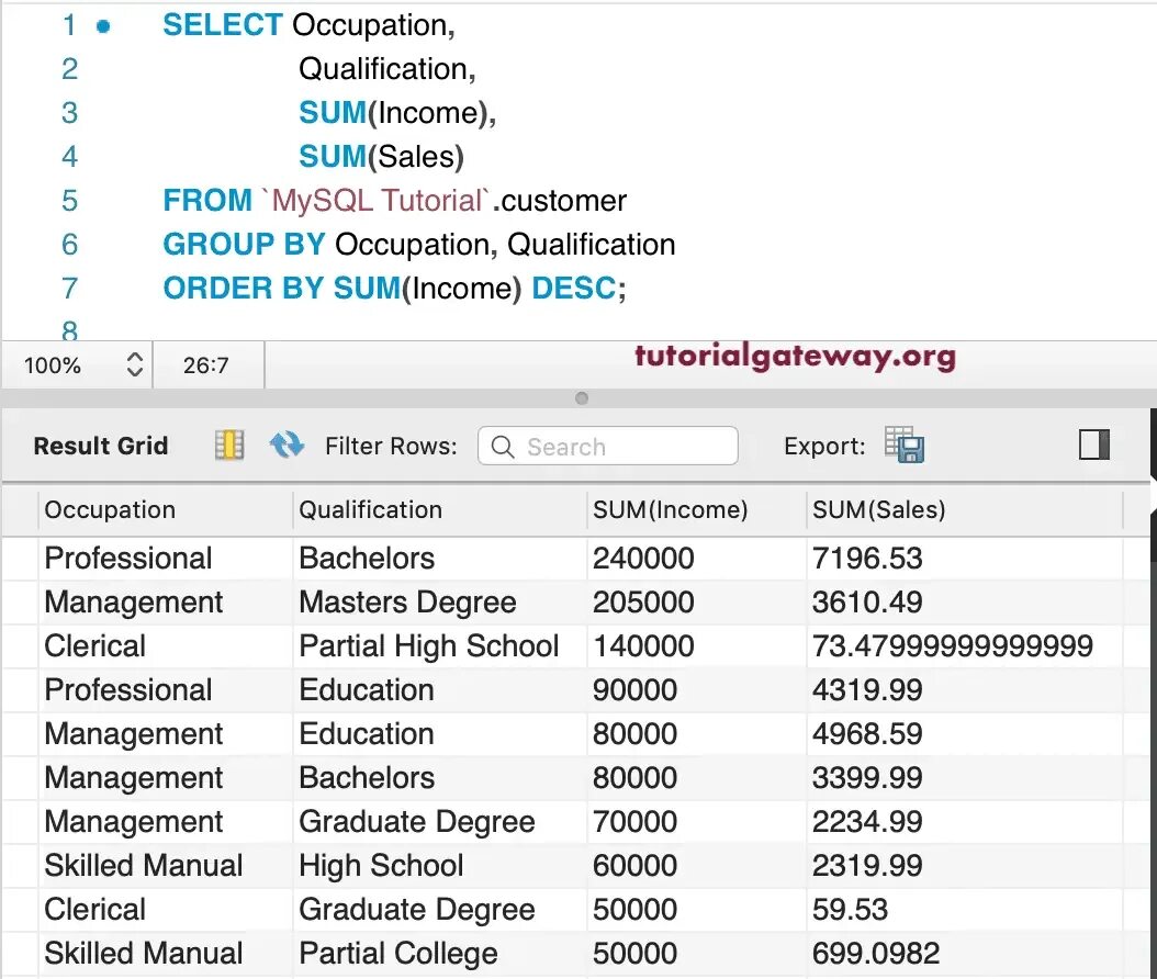 Group by order by. Group by mysql. group by. order by group by sql. group by in mysql.