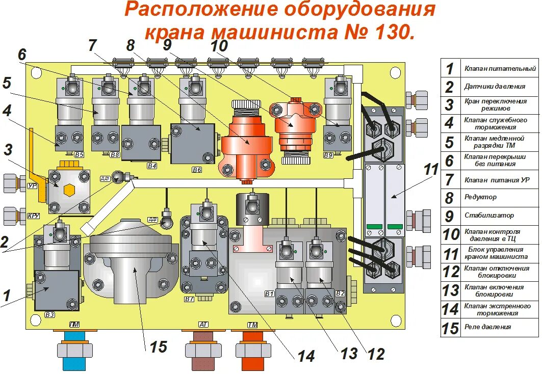 Компрессор 3эс5к