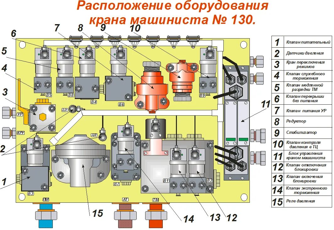 Электрические аппараты электровоза. 130 Кран машиниста 2эс5к. Краны машиниста электровоза вл80с. Блок тормозного оборудования 2эс5к.