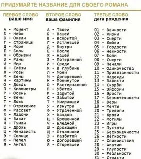 Имена вымышлены