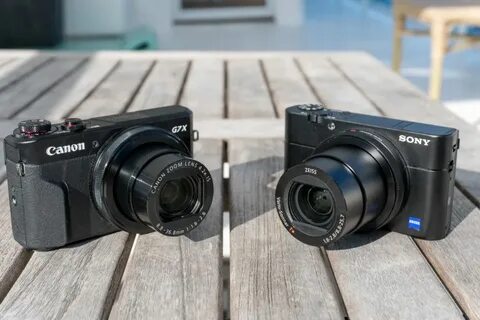 Sony rx