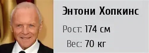 Anthony hopkins 2022. Энтони хопкинс в молодости. Энтони хопкинс 2020. Хопкинс рост. Энтони хопкинс (anthony hopkins).