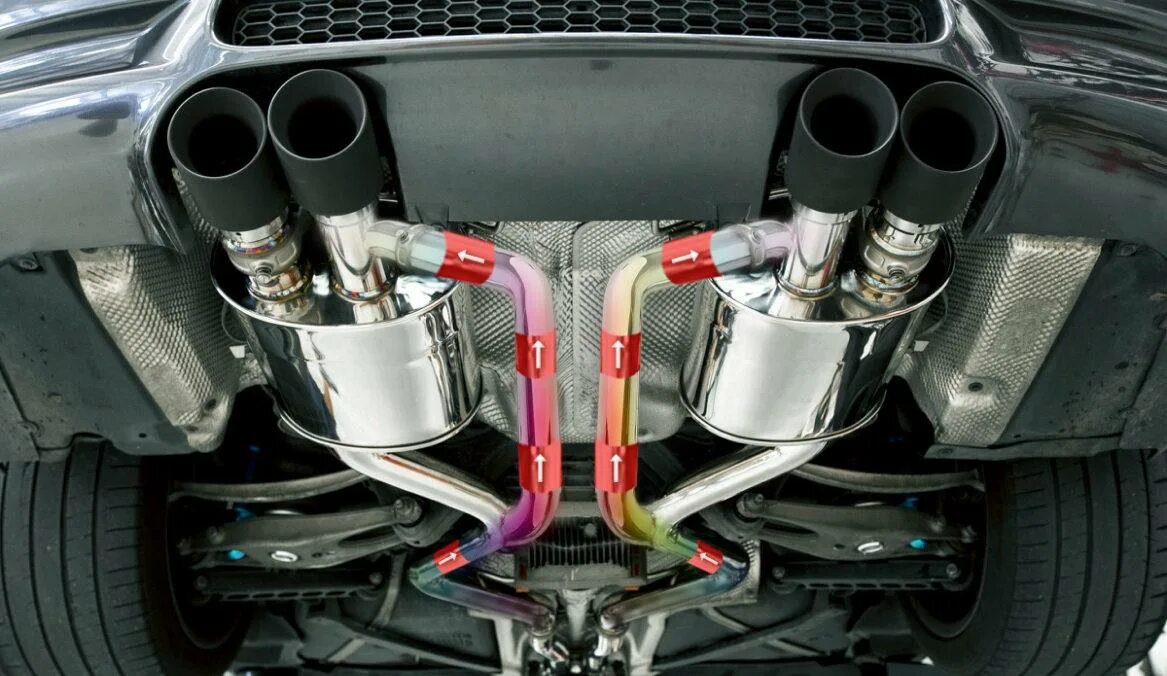 3 звук мотора. BMW f10 2.5 Exhaust. Тюнингованная выхлопная система. M112 выхлоп. Спортивный глушитель на BMW f30.