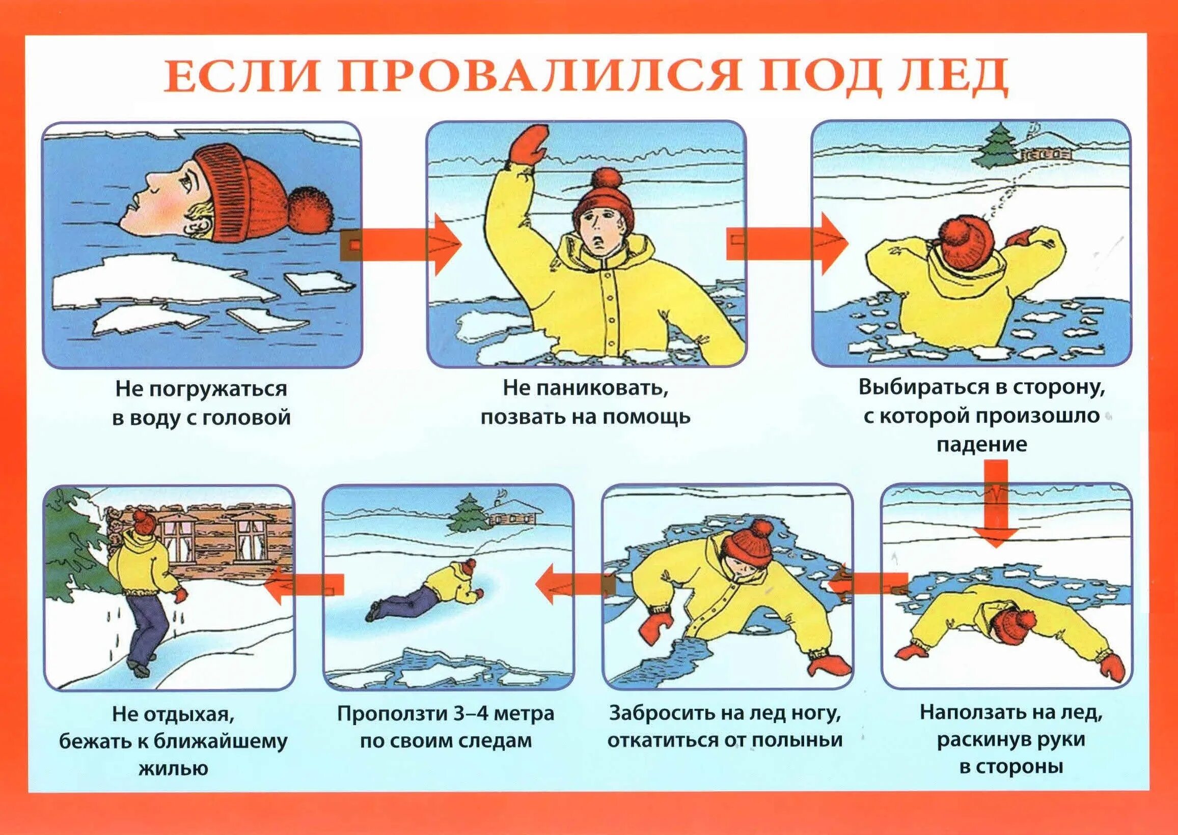 Порядок спасения людей