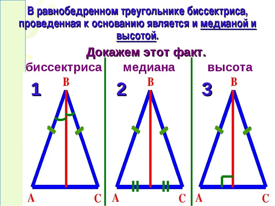 Равнобедренный треугольник где высота. Медиана биссектриса и высота равнобедренного треугольника 7 класс. Формула нахождения биссектрисы равнобедренного треугольника. Медиана и биссектриса в равнобедренном треугольнике. Равнобедренный треугольник Медиана биссектриса и высота.