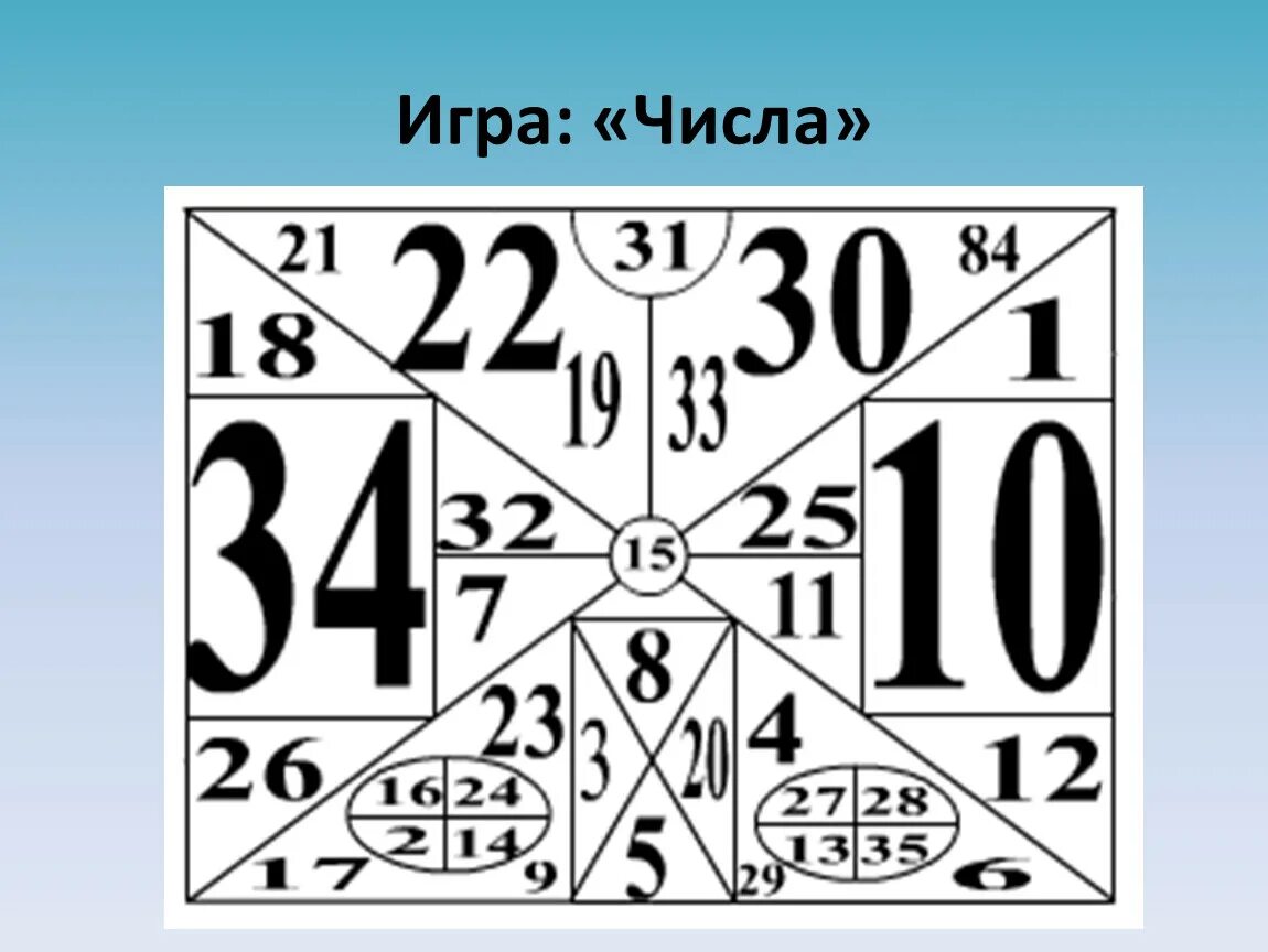 Таблицы на внимательность. Упражнения для тренировки внимания. Таблицы для развития внимания. Таблицы для тренировки памяти и внимания.