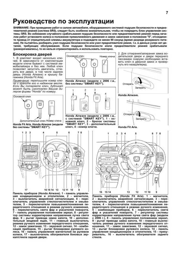 Фит обозначение. Honda Fit 2005 руководство по эксплуатации. Схема двигателя Хонда айрвейв. Хонда фит книжка по ремонту. Honda Fit книга по ремонту.