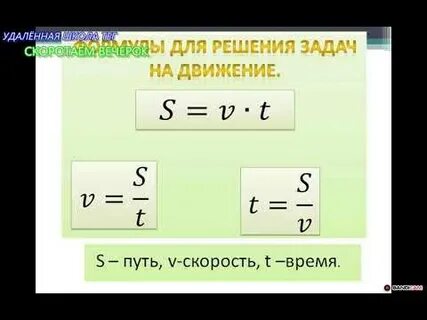 Видеоурок объяснение