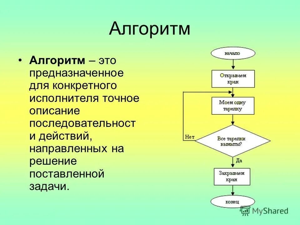 Презентации для педагогов