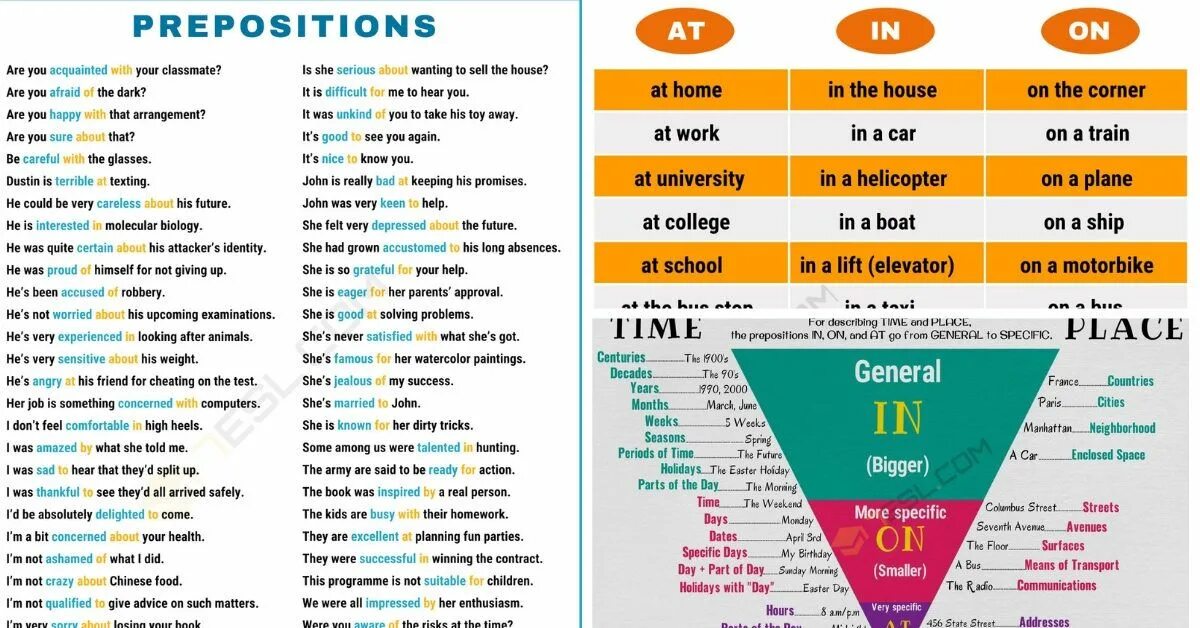 Choose suitable prepositions