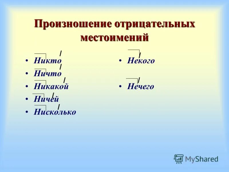 Чем являются отрицательные местоимения