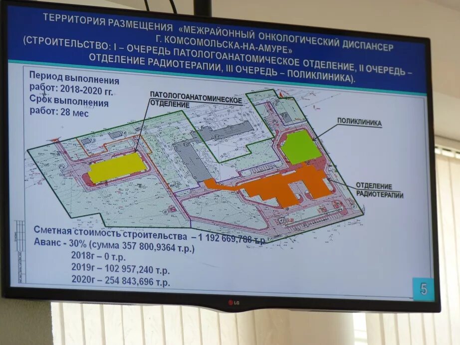 Краевой центр онкологии Хабаровск. План онкологического центра. Онкоцентр Хабаровск схема. План строительства больницы. Карта краевой больницы