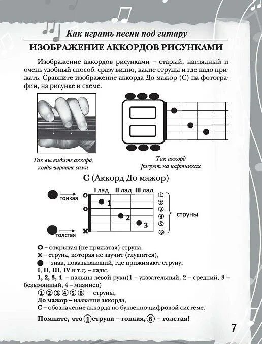 Песенник для гитары. Текст для гитары для начинающих. Аккорды песен под гитару. Песня на гитаре для начинающих с аккордами. Аккорды для гитары для начинающих.