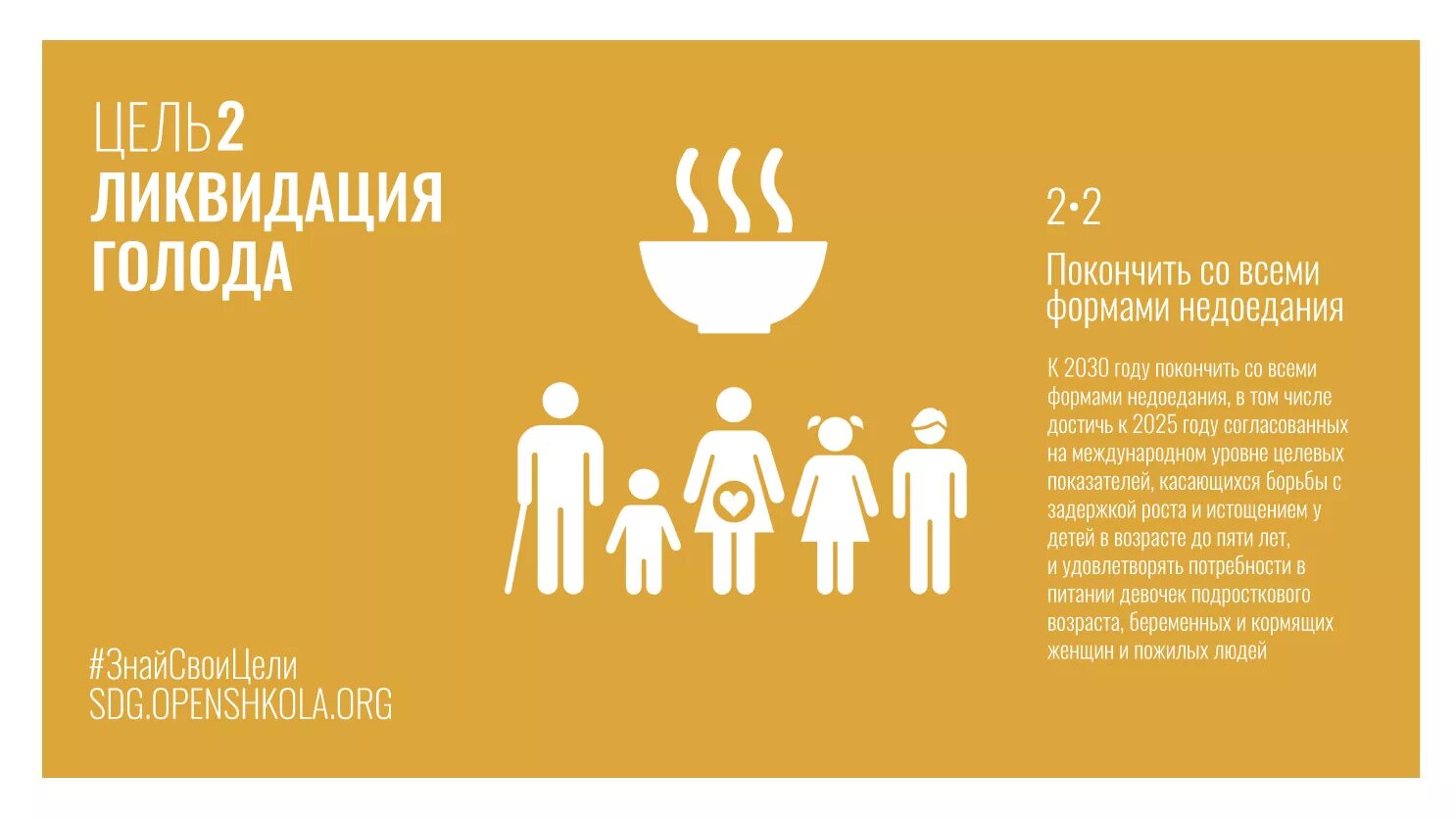 Голод 2025. Цели устойчивого развития ликвидация голода. Цели устойчивого развития. Вторая цель устойчивого развития. Цель 2 ликвидация голода.