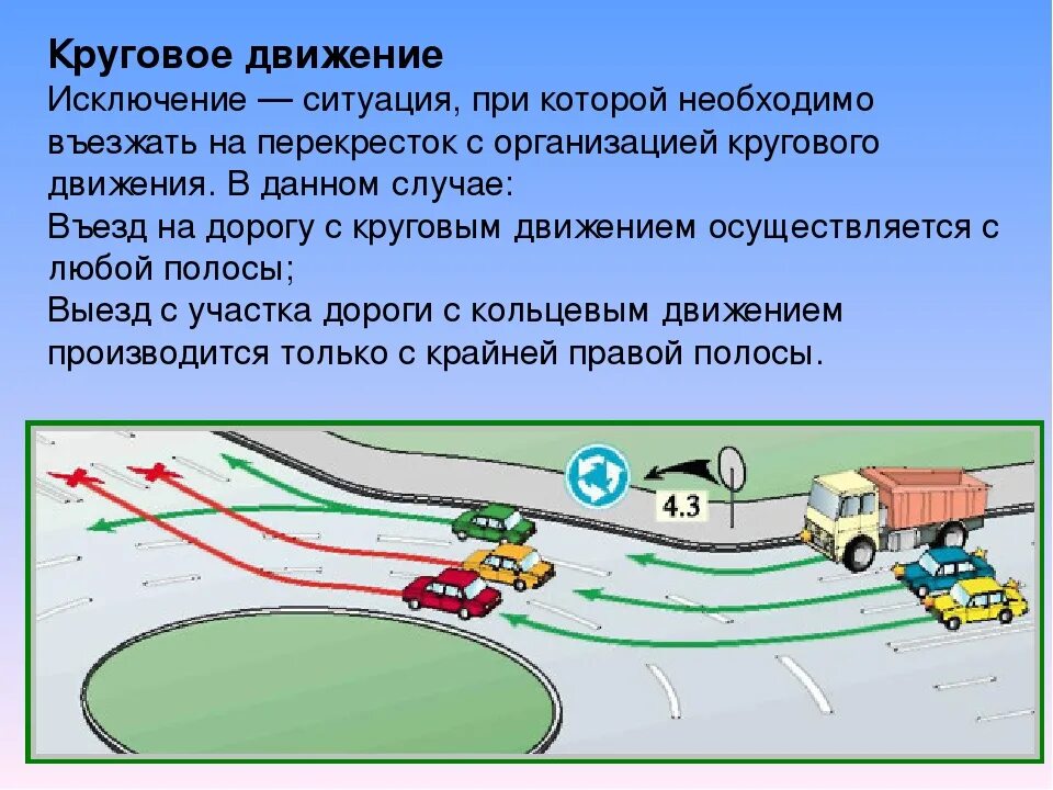 Правила пдд на кольце. Круговое движение ПДД. Правило кругового движения. Движение на круговом движении. Выезд с кольцевого движения ПДД.