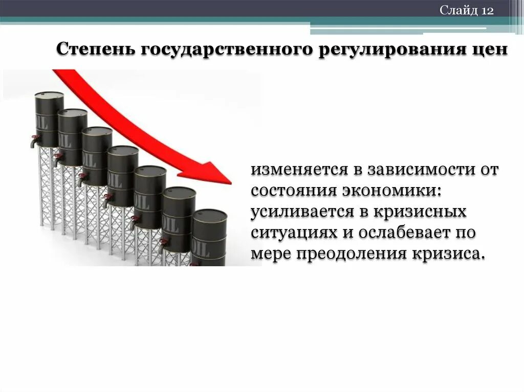 Регулирование цен 2025. Государственное регулирование кризисных ситуаций. виды государственного регулирования кризисных ситуаций. степень государственного регулирования. методы государственного регулирования в кризисных ситуаций.
