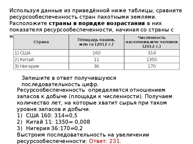 Используя данные таблицы сравните страны. Используя данные приведенные ниже таблицы. Ресурсообеспеченность пахотными землями. Обеспеченность стран пахотными землями таблица. Ресурсообеспеченность стран пахотными землями таблица.