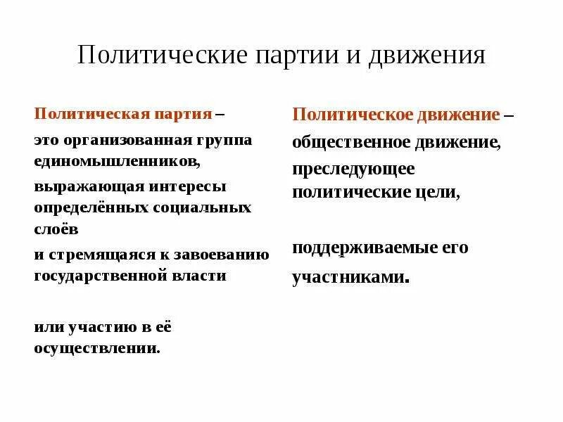 Какие интересы выражает партия. Политические партии и движения. Признаки политического движения. Полит партии и движения. Политическая партия это организованная группа единомышленников.