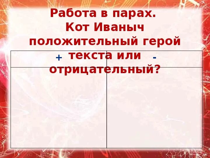 Рассказ скребицкого кот иваныч. Кот иваныч. г скребицкий кот иваныч. рассказ кот иваныч. георгий скребицкий кот иваныч презентация.