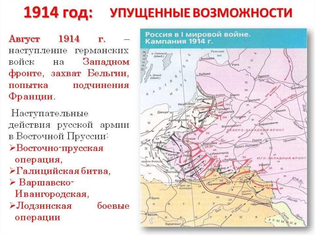 План операции россии. Восточно-Прусская операция 1914 карта. Восточно-Прусская операция 1914 года. Карта 1 мировой войны 1914 Восточно прусской операции. Восточно-Прусская операция 1914 фронт.