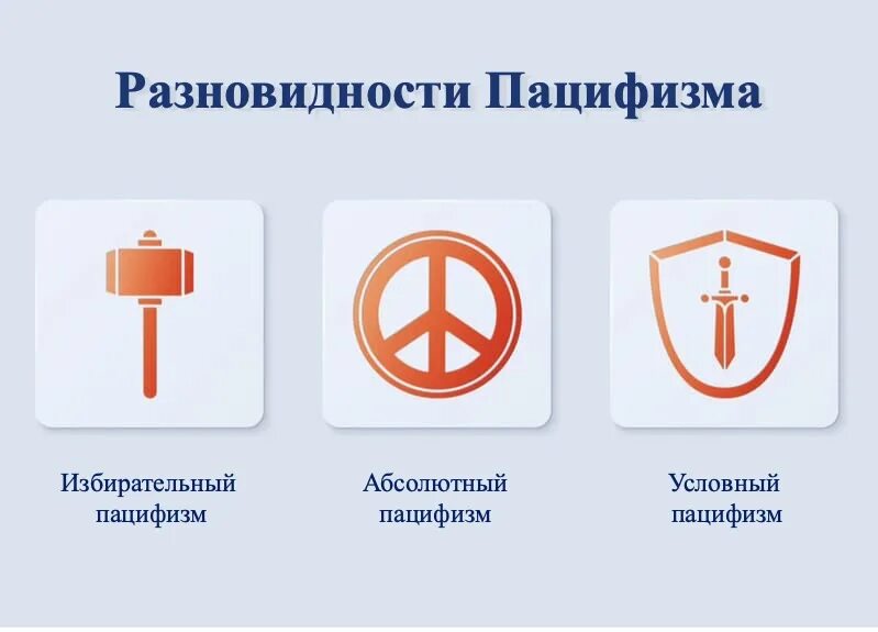 Я пацифист. Пацифистка кто это. Идеология пацифизма. Пацифистка кто это. Пацифист кто это простыми словами.