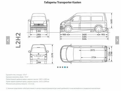 Фольксваген транспортер т 4 и 5