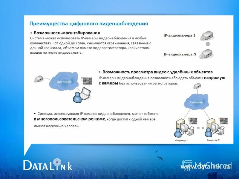 цифровые решения знаменск