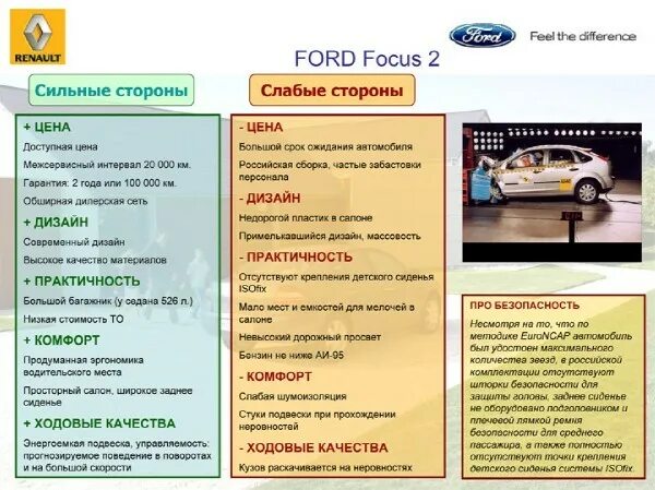 рено меган 3 и ниссан тиида есть разница передних стойках?. китайский конкурент малибу. рено меган универсал какой категории относится. конкуренты рено. сколько литров рено сандеро 2 поколения.