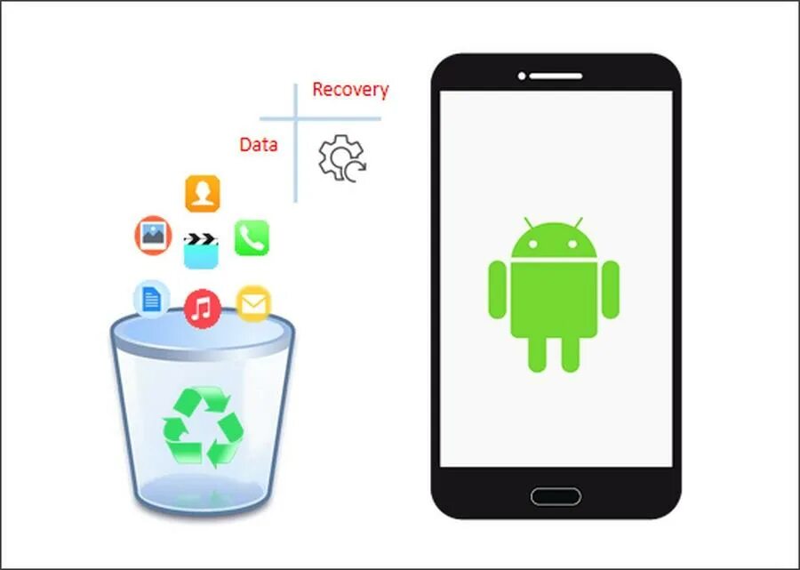 Андроид после замены. 7-Data Android Recovery иконка. Сброс настроек иконка. Рекавери приложение лого Панг. Сбросить до заводских настроек иконка.