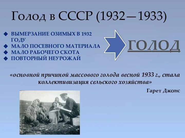 Голодомор в СССР 1932-1933 причины и последствия. Дата голода в россии