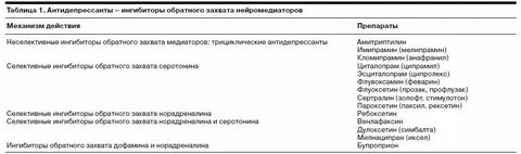 Отмена паксила