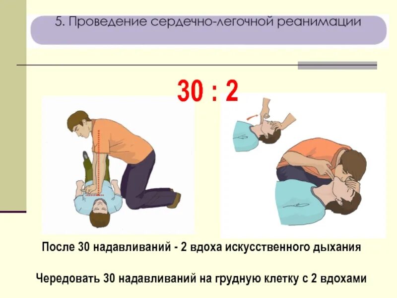 Искусственное дыхание проводится в случаях. Алгоритм оказания первой помощи при сердечно-легочной реанимации. Правило при оказании сердечно-легочной реанимации. Алгоритм оказания сердечно-легочной реанимации 1 спасатель. Алгоритм 1 помощи при сердечно легочной реанимации.