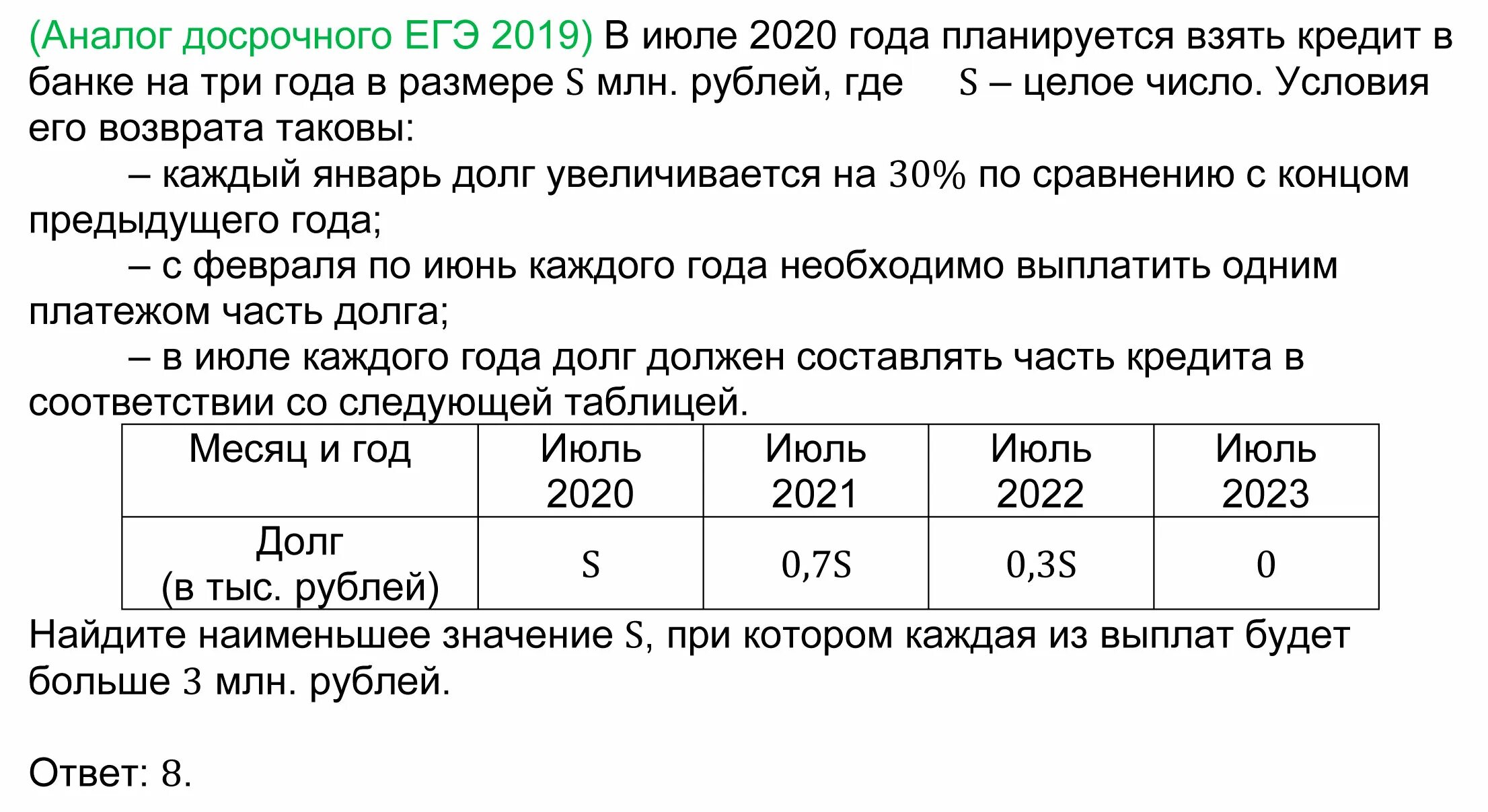 Взять 1 миллион рублей в долг. Банковские задачи ЕГЭ. В июле 2020 года планируется взять кредит. Задачи на кредиты ЕГЭ. 17 Задание ЕГЭ математика профиль.