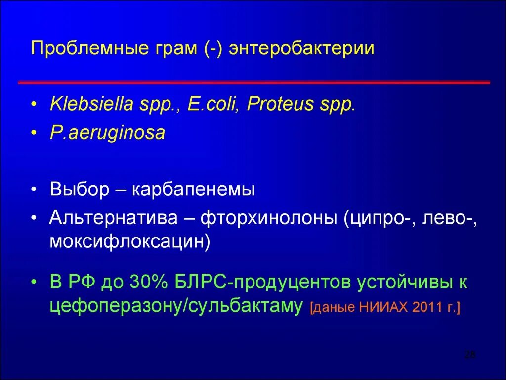 Энтеробактерии эшерихии. Enterobacteriaceae spp у мужчин что это. Acinetobacter baumannii микробиология. Продуценты блрс. Протеи энтеробактерии.