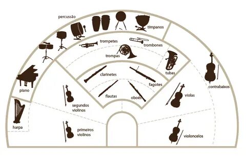 Orquestra maldita slowed