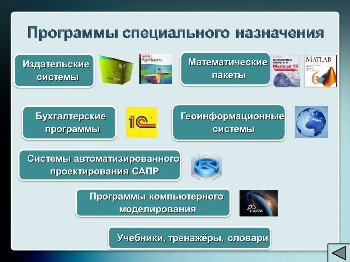 Какие типы программного обеспечения. Программы специального назначения. Приложения специального назначения. Програмное обеспечение. Виды компьютерных программ.