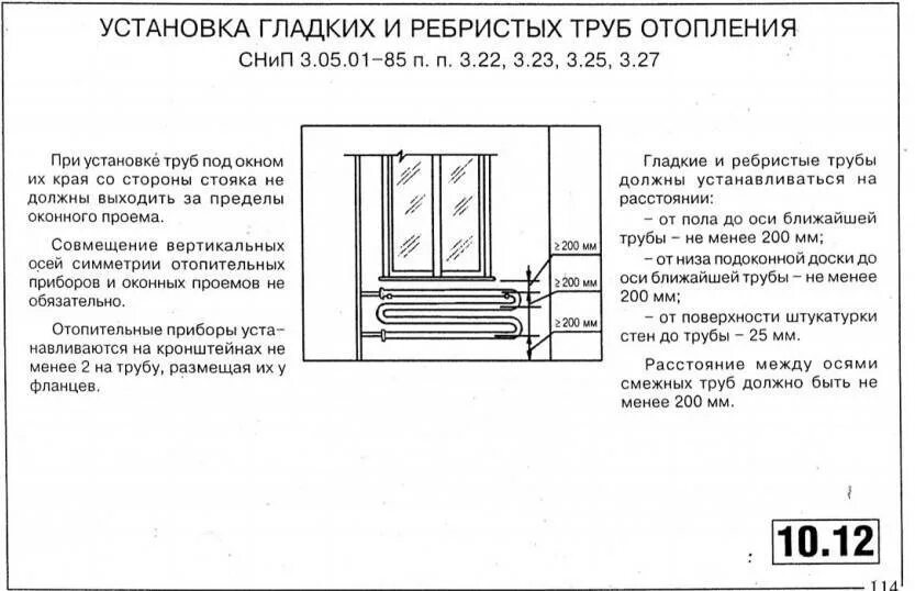 Установка радиаторов отопления СНИП. Высота установки радиаторов отопления СНИП. Строительные нормы установки радиаторов отопления. Нормы установки батарей отопления в квартире. Гост радиаторы отопления