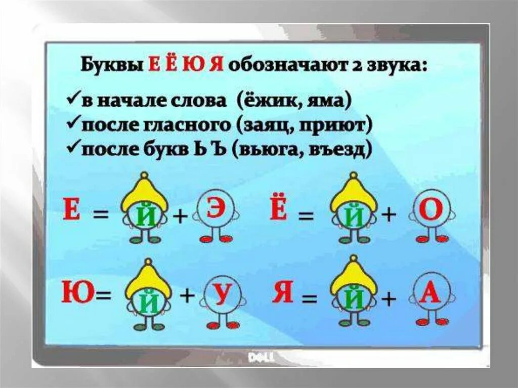 Звуки речи. Звуки речи 2 класс. Звуки речи схема. Схема звуки речи 2 класс. Звуковое обозначение слова книга