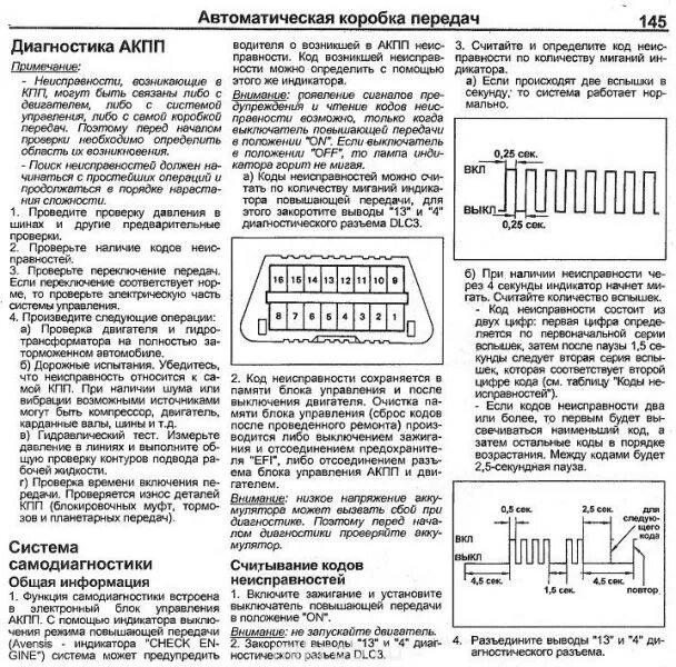 Скинуть ошибки на машине. Самодиагностика Тойота Ипсум 10 кузов АКПП. Самодиагностика АКПП Тойота Ипсум 10. Самодиагностика Caldina st210. Коды ошибок Тойота Ипсум 3s Fe самодиагностика.