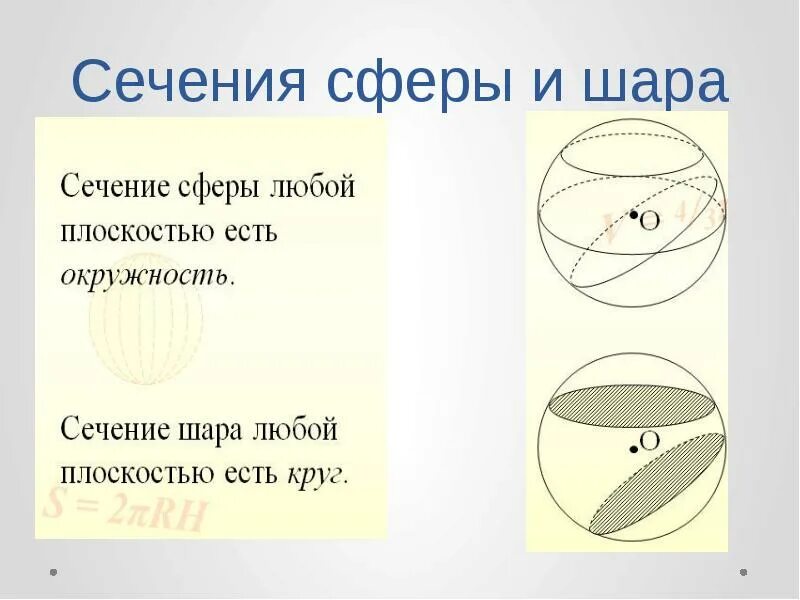 Сечение шара 11 класс. Сечение сферы и шара плоскостью. осевое сечение сферы. шар и сфера их сечения. осевое сечение сферы шара.