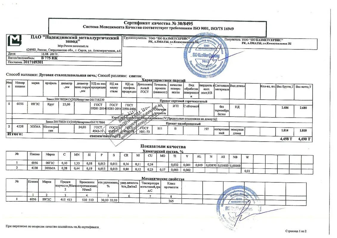 Сертификат качества 09г2с. Сертификат качества 09г2с. Сертификат на трубу 89х6 09г2с тмк. Сертификат качества 09г2с. Лист г/к 20 мм сталь 09г2с сертификат.