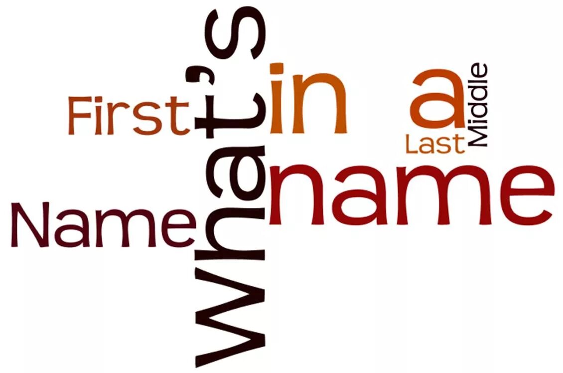 Что значит first. Name first name. The names. Фирст наме. First name second name.