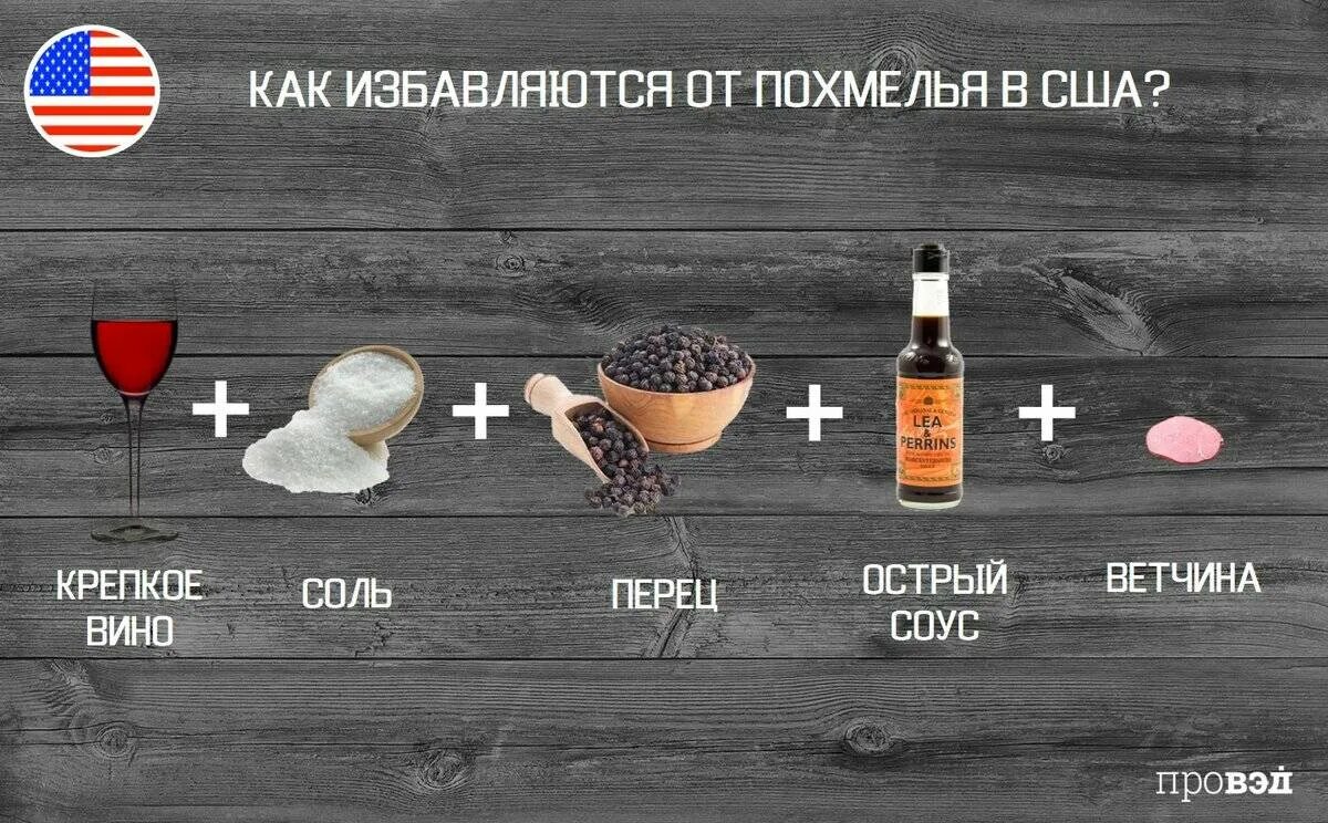 Утро перед похмельем. От похмелья. Как избавиться от похмелья. Средство от похмелья в домашних. Народные методы избавления от похмелья.