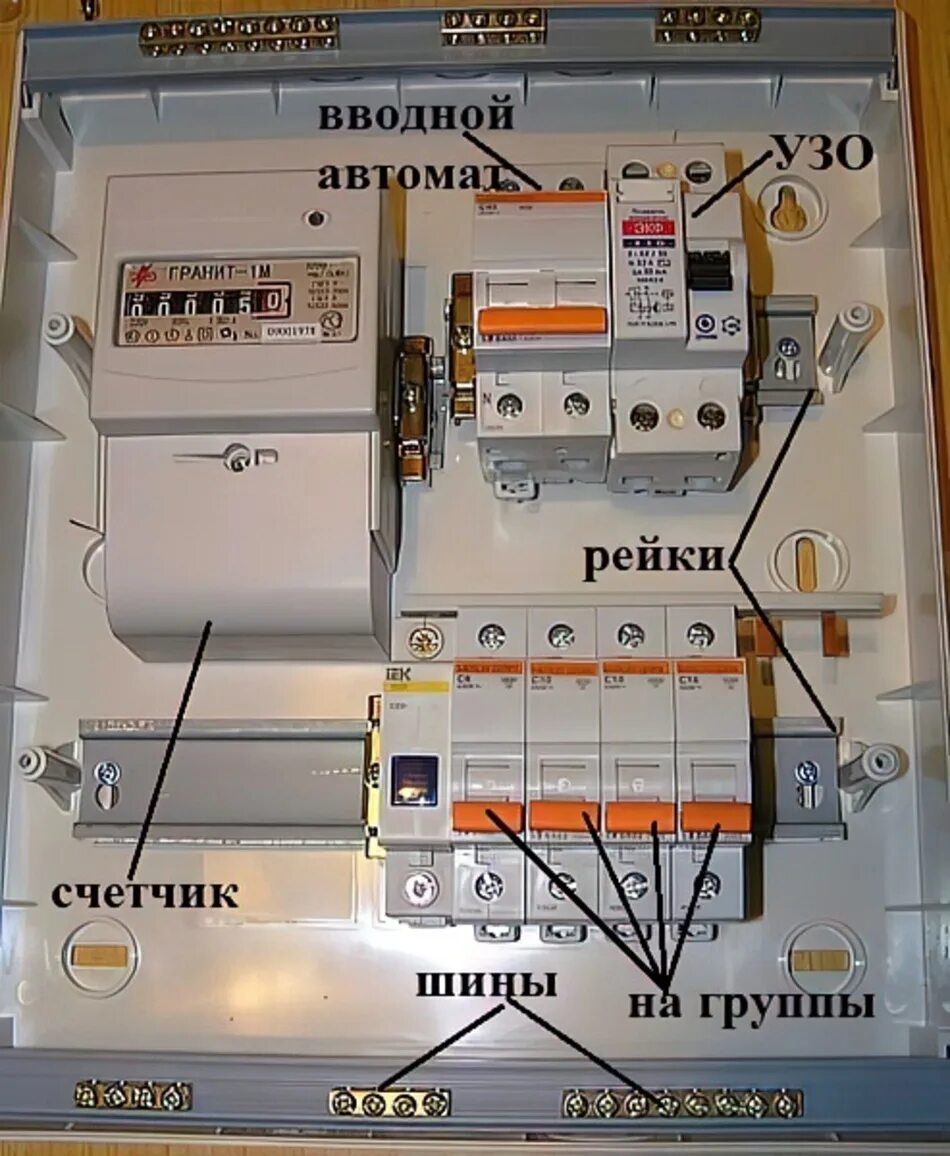 Вводной автомат купить