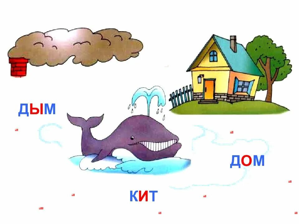 Дом дым. Кот кит дом дым. Слоговая структура. Картинки дом дым ком. Звуки в слове кит